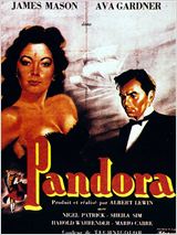 Pandora : Affiche