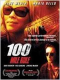 100 Mile Rule : Affiche