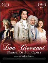 Don Giovanni, naissance d'un opéra : Affiche